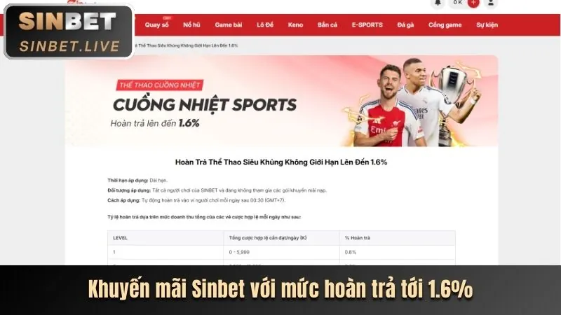 Truy cập trang chủ Keowin365 nhà cái